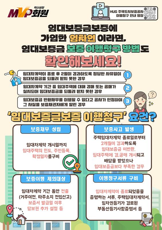 민간임대주택 임대보증금보증 이행청구 중요사항 안내 