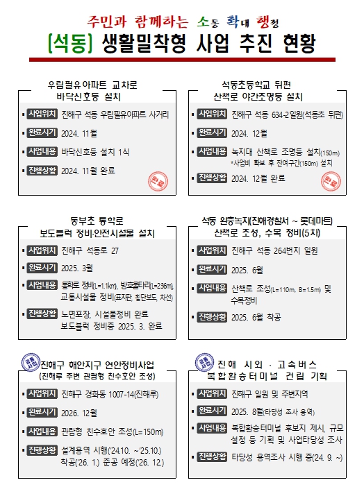 석동 생활밀착형 사업