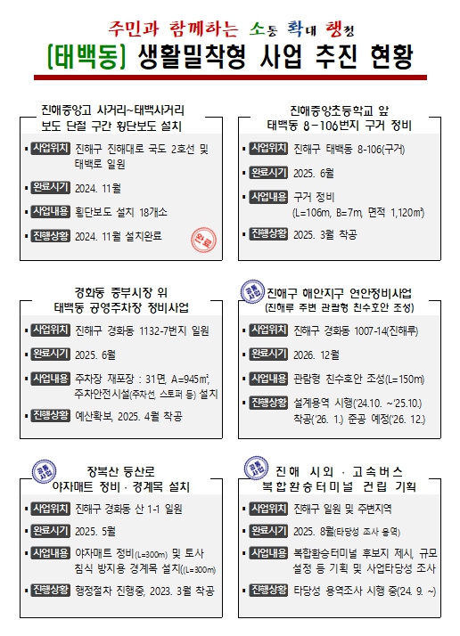 태백동 생활밀착형 사업