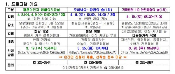 4월 가족 프로그램 안내