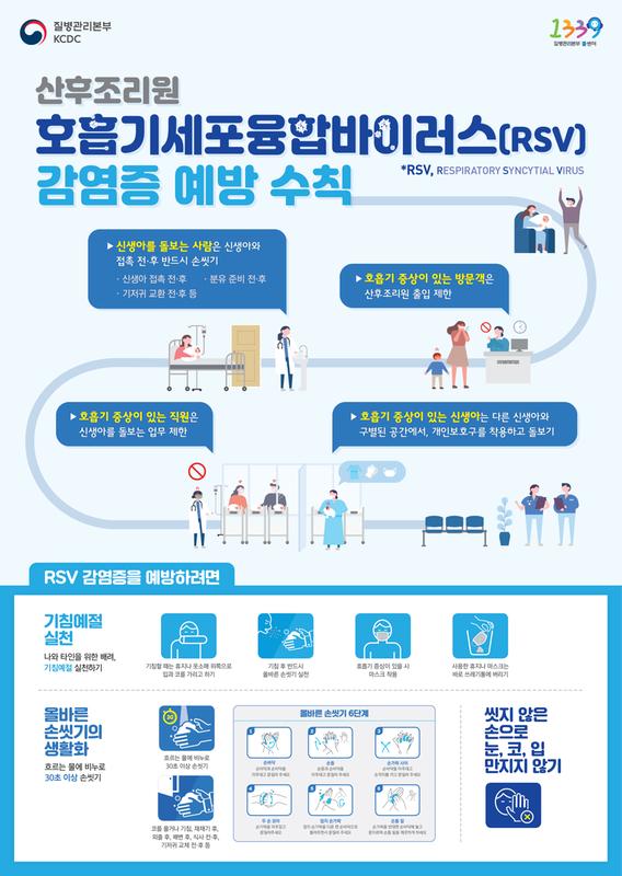 1. RSV 역학조사 실시기준