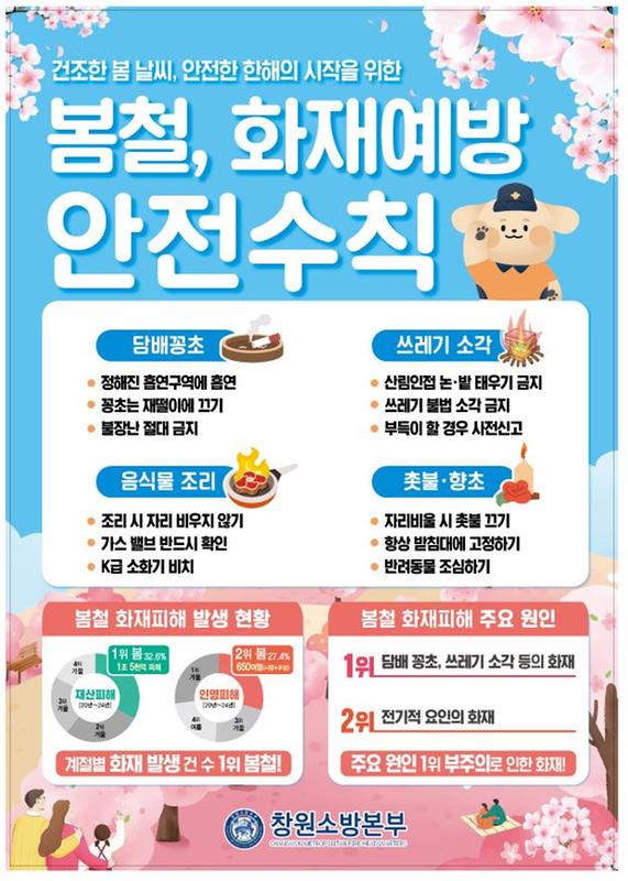 봄철화재예방안전수칙