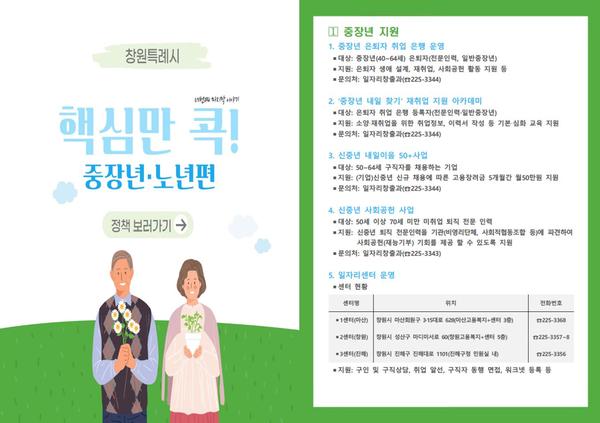 핵심만 콕![중장년·노년편] 앞장