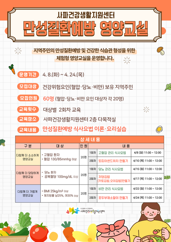 사파건강생활지원센터 『상반기 만성질환예방 체험형 영양교실』 운영 안내