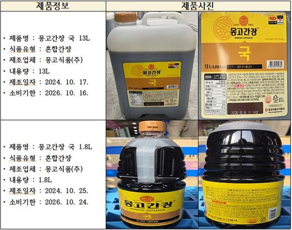 회수대상 제품사진 및 정보