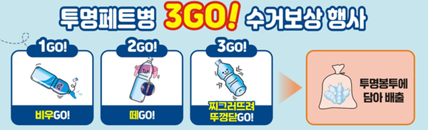 3go설명