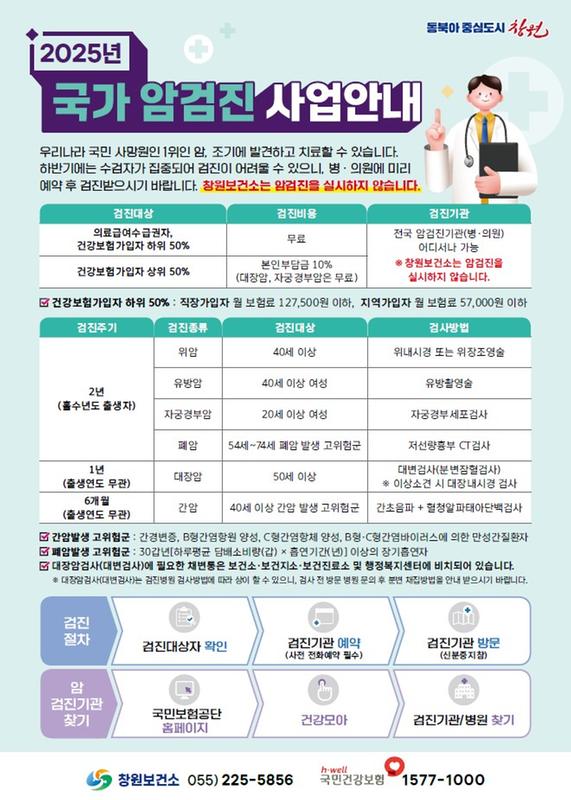 2025년 국가 암검진 사업 안내