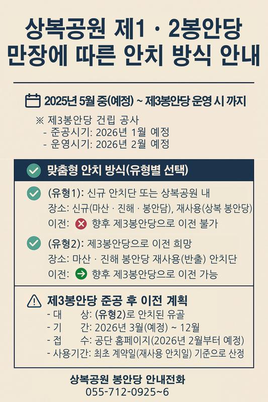 안내문