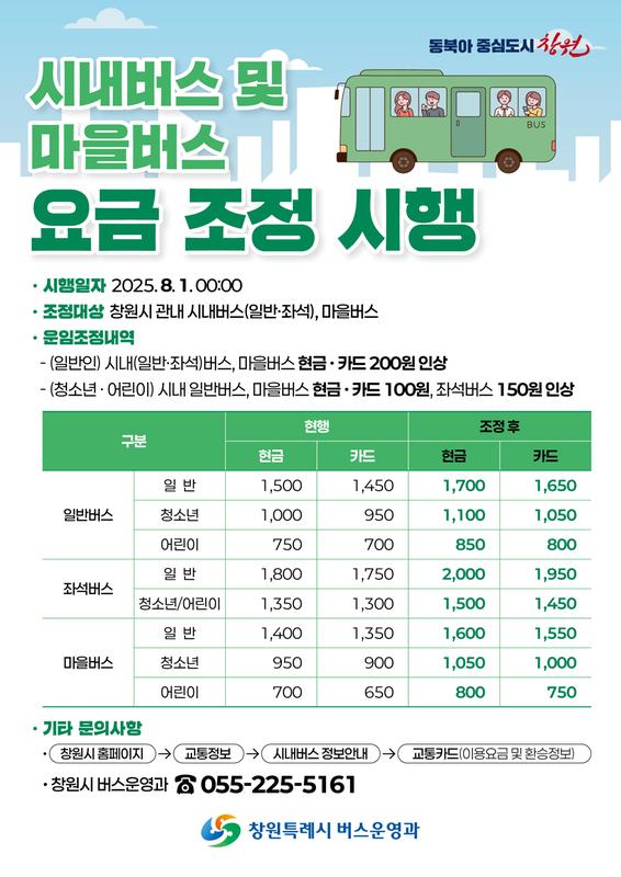 시내버스 요금인상안내문