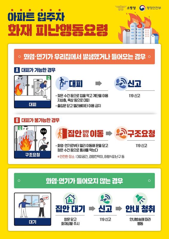 아파트 대피요령
