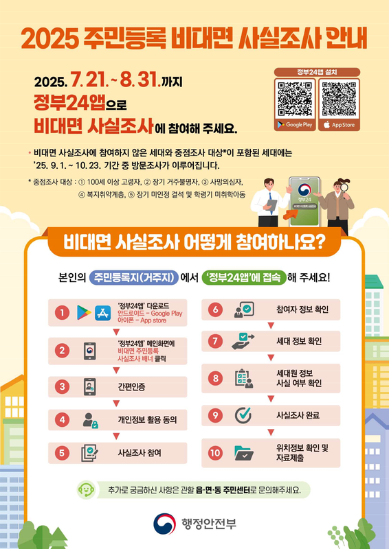 2025년 주민등록 비대면 사실조사 참여 방법