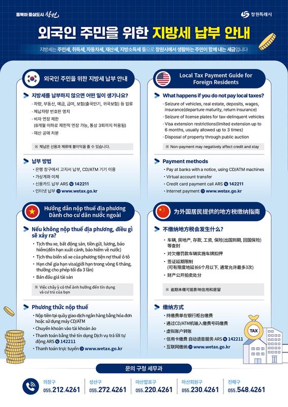 창원특례시, 외국인 지방세 체납액 일제정리 추진창원특례시, 외국인 지방세 체납액 일제정리 추진(세정과)_안내문.jpg