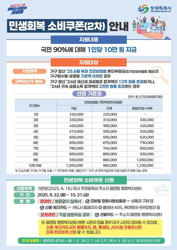 소비쿠폰으로 제수용품 준비하고, 풍성한 한가위 보내세요!★소비쿠폰으로 제수용품 준비하고, 풍성한 한가위 보내세요!(자치행정과).jpg