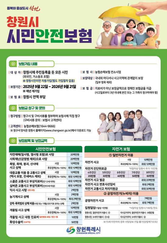 창원특례시 시민안전보험, 실질적 혜택 강화로 만족도 UP 창원특례시 시민안전보험, 실질적 혜택 강화로 만족도 UP(안전총괄담당관).jpg