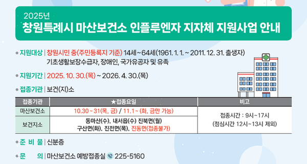 2025년 독감 예방접종 지자제 지원사업 안내