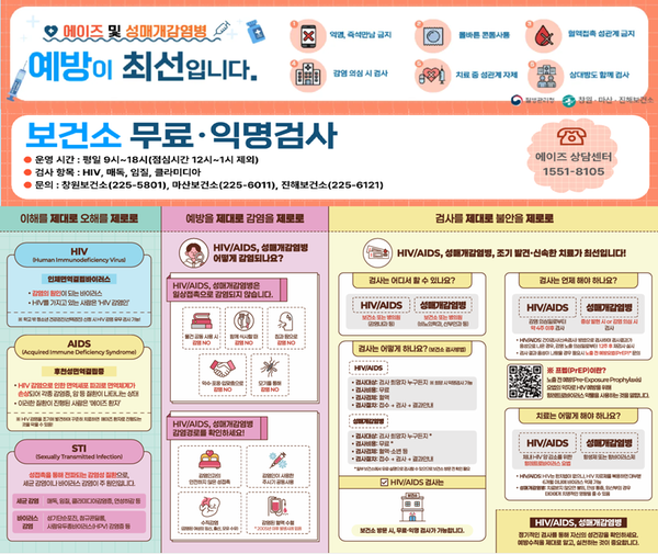 에이즈 및 성매개감염병 안내문