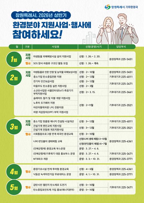 2026년 상반기 환경분야 지원사업 및 행사 홍보