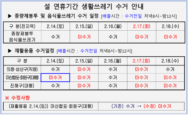 설 연휴기간 생활쓰레기 수거 안내