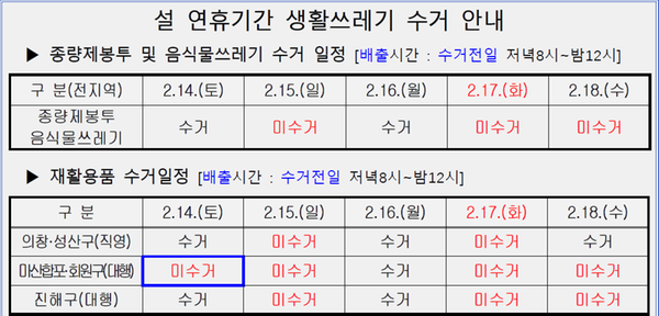 설 연휴기간 생활쓰레기 수거 일정 안내