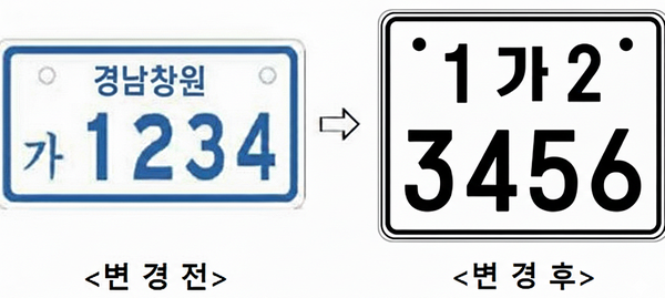창원특례시, 이륜자동차 전국번호판 도입 대비 만전창원특례시, 이륜자동차 전국번호판 도입 대비 만전(진해차량등록과).png