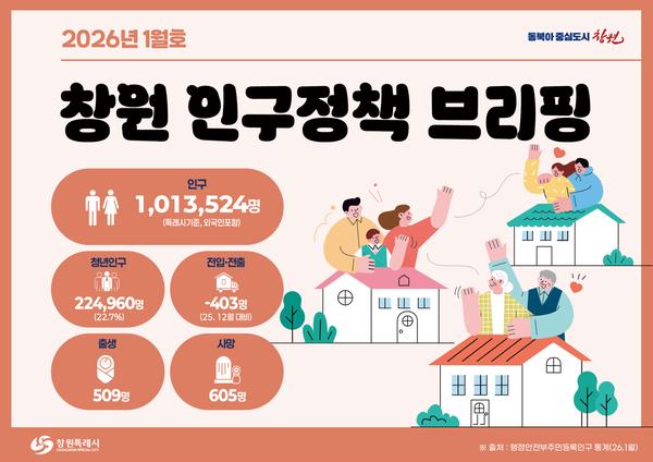 인구정책 브리핑(2026.2월호)