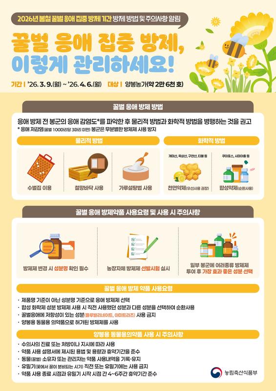 꿀벌응애 방제 방법 및 주의사항 