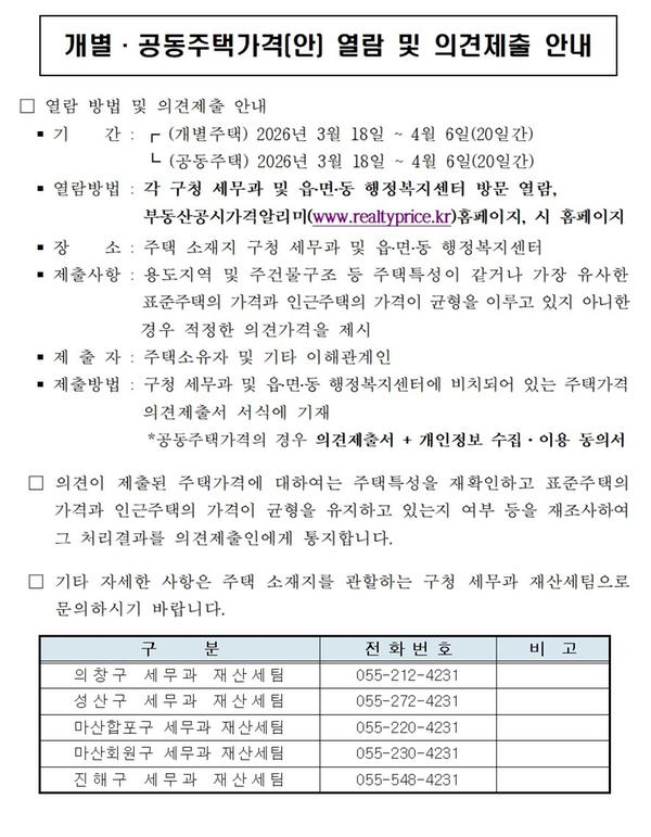 '26년 개별·공동주택가격(안) 열람 및 의견제출 안내