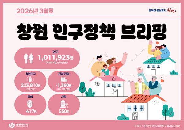 인구정책 브리핑(2026.3월호)1