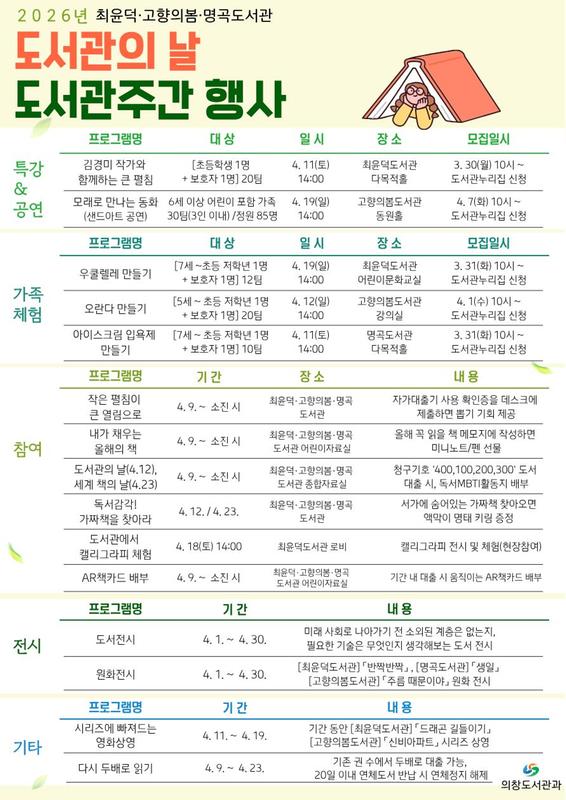 프로그램 안내문4월은 도서관의 날 “도서관 속 작은 펼침, 세상을 여는 큰 열림” (의창도서관과).jpg