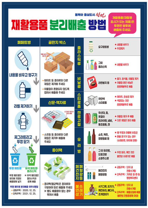 창원특례시 올바른 재활용 분리배출 집중 홍보창원특례시 올바른 재활용 분리배출 집중 홍보(자원순환과) (1).png
