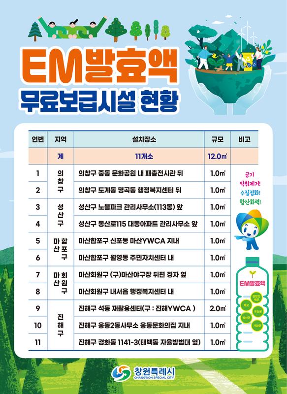 EM발효액 무료보급시설 11개소 목록창원특례시 EM발효액 무료보급시설 11개소 운영(환경정책과).jpg