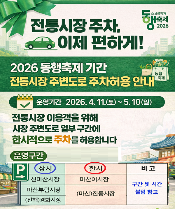 전통시장 주변도로 주차허용구간 안내문