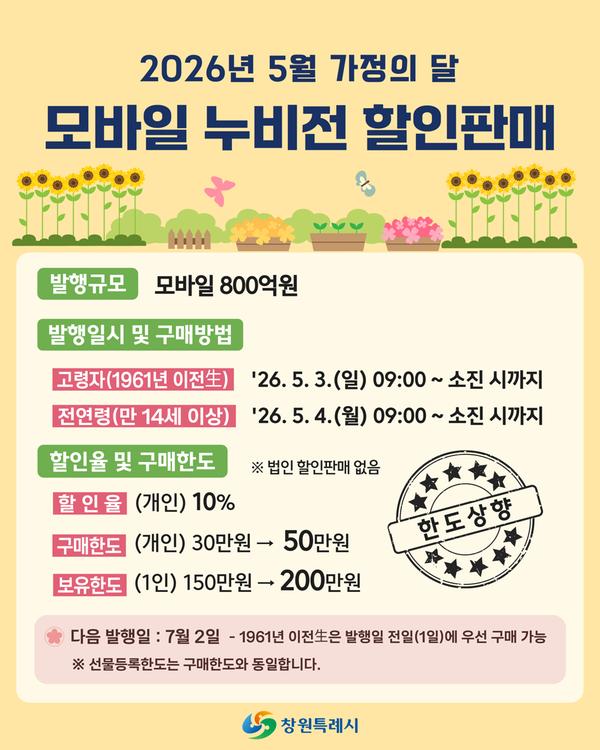 (카드뉴스) 2026년 5월 누비전(창원사랑상품권) 할인 판매 안내