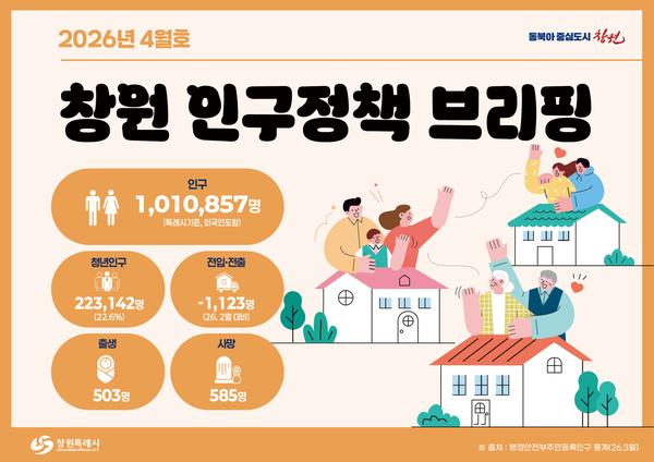 인구정책 브리핑(2026.4월호)