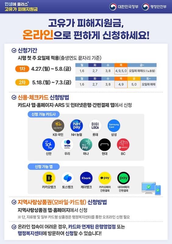 온라인신청방법 안내문