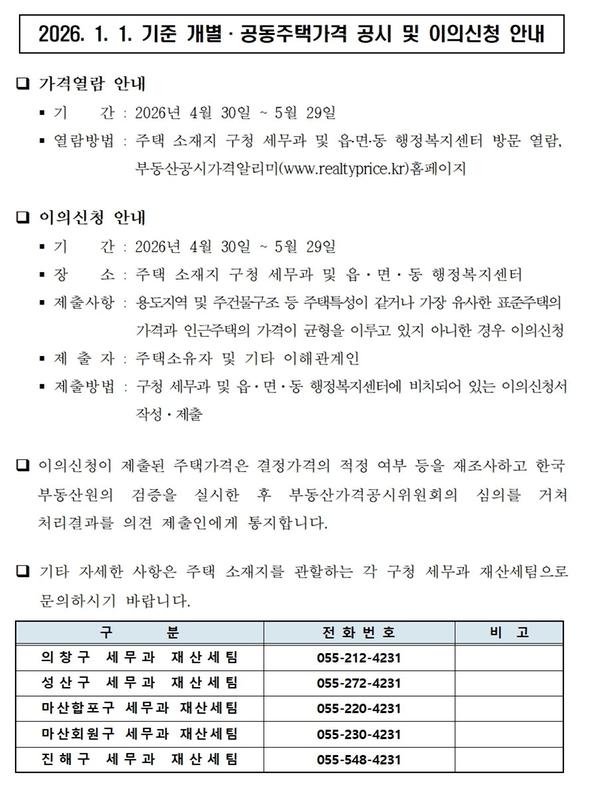 '26.1.1.기준 개별·공동주택가격 공시 및 이의신청 안내