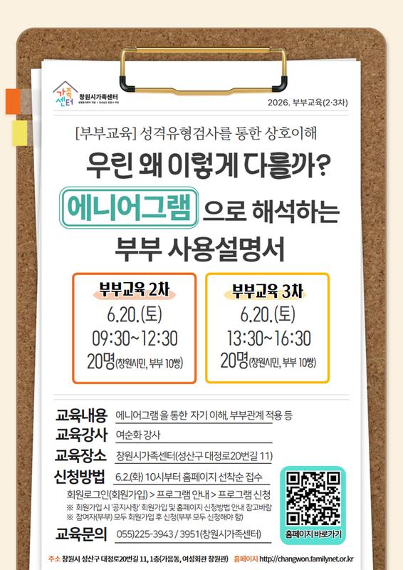 [부부교육2차] 성격유형검사를 통한 상호이해 우린 왜 이렇게 다를까? 에니어그램으로 해석하는 부부 사용설명서 부부교육(2차) 6.20.(토) 09:30~12:30 20명(창원시민, 부부 10쌍), 부부교육 3차 6.20.(토) 13:30~16:30 20명(창원시민, 부부 10쌍) 교육내용 에니어그램을 통한 자기 이해, 부부관계 적용 등 교육강사 여순화 강사 교육장소 창원시가족센터(성산그 대정로 20번길 11)신청방법 6.2.(화) 10시부터 홈페이지 선착순 접수 회원로그인(회원가입)>프로그램 안내>프로그램 신청 *회원가입시 '공지사항'회원가입 및 홈페이지 신청방법 안내 참고바람 *참여자(부부)모두 회원가입 후 신청(부부 모두 신청해야 함)교육문의 055-225-3943, 3951(창원시가족센터)