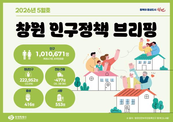 인구정책 브리핑(2026.5월호)