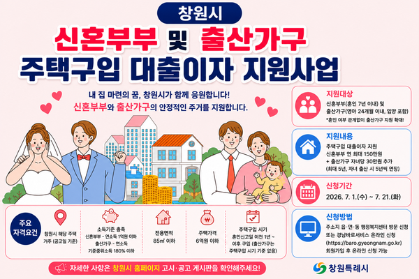 창원특례시, 신혼부부 ‧ 출산가구 주택구입 대출이자 지원 (생성형 AI 활용)창원특례시, 신혼부부 ‧ 출산가구 주택구입 대출이자 지원(주택정책과).png