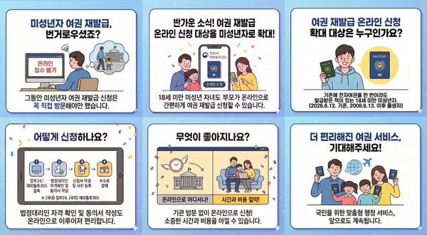 미성년자 여권 재발급 온라인 신청 안내