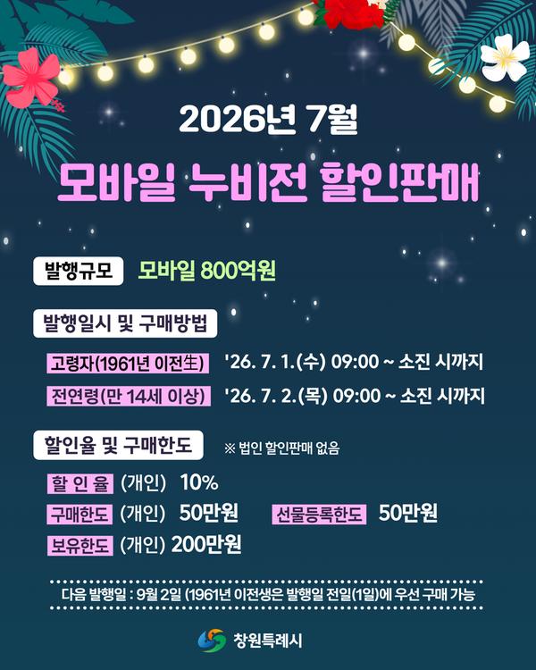2026년 7월 모바일 누비전(창원사랑상품권) 할인판매 안내 