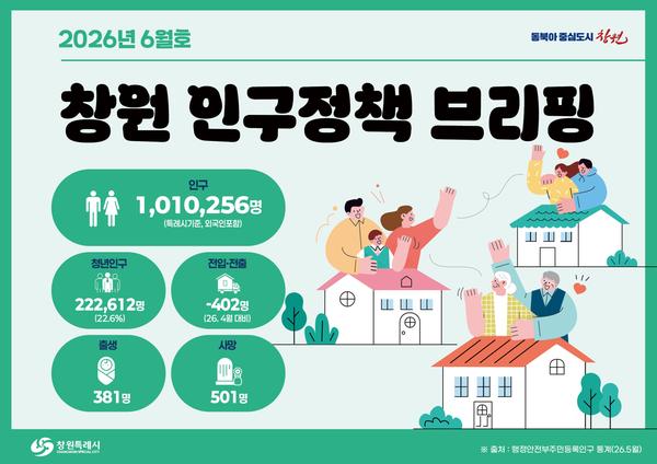 인구정책 브리핑(2026.6월호)1