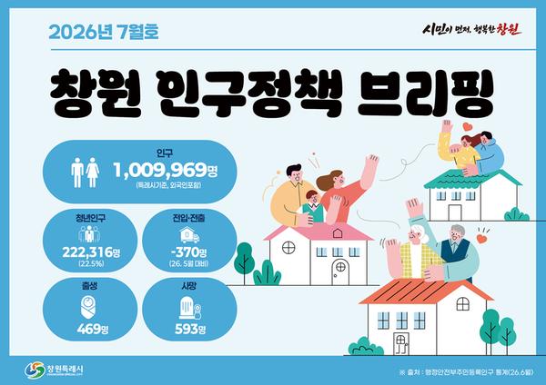 인구정책 브리핑(2026.7월호)