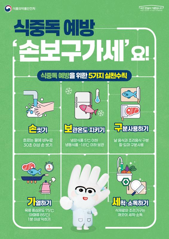 식중독 예방 수칙