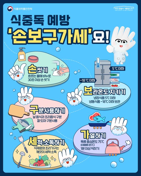 예방수칙 포스터