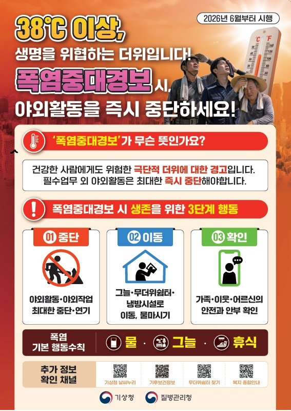 폭염중대경보 행동 요령