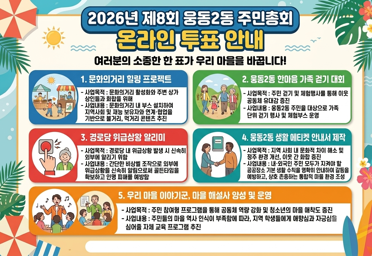 2027년 주민자치회 사업 소개.png