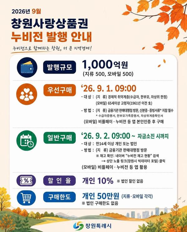 카드뉴스(9월 누비전 할인 판매 안내)
