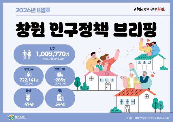 인구정책 브리핑(2026.8월호)