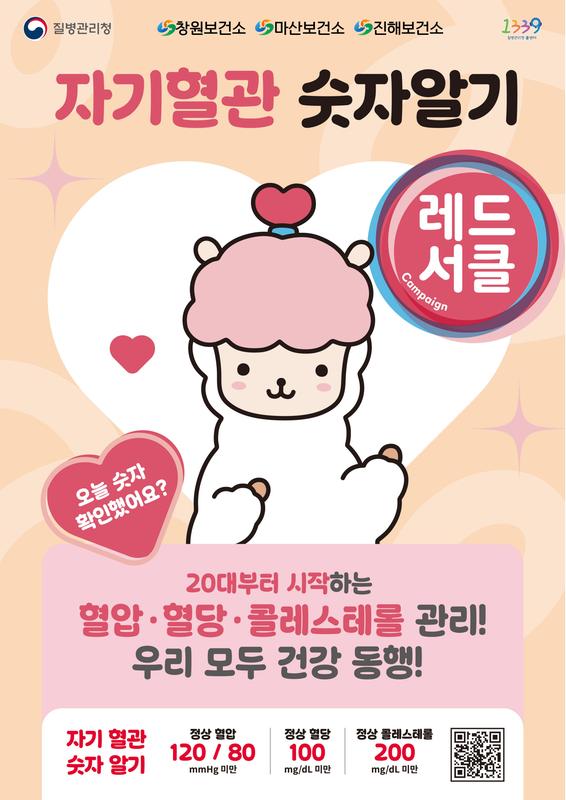 자기혈관 숫자알기 
